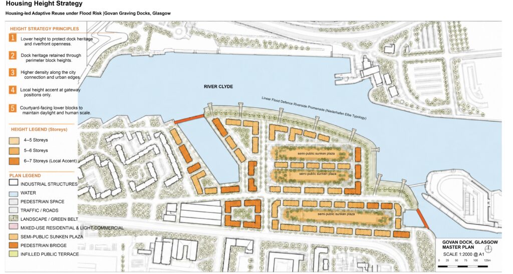 Masterplan of Govan Graving Docks showing proposed housing heights of four to seven storeys around the retained docks and Clyde riverside promenade.