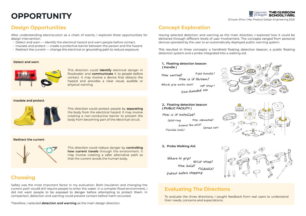 Design opportunity board comparing detection and warning, insulation and protection, and current redirection concepts.