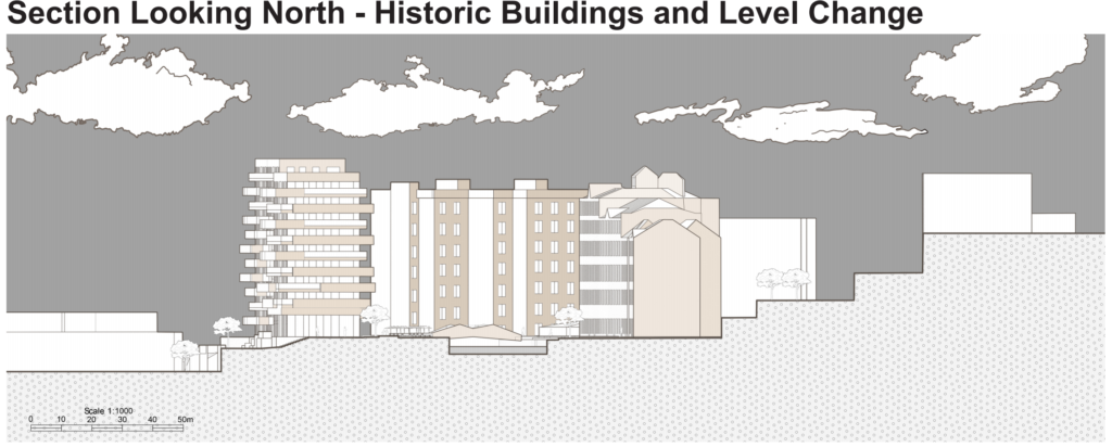 Section looking north across Speirs Wharf, showing historic buildings, proposed development, canal edge and the change in ground levels across the site.