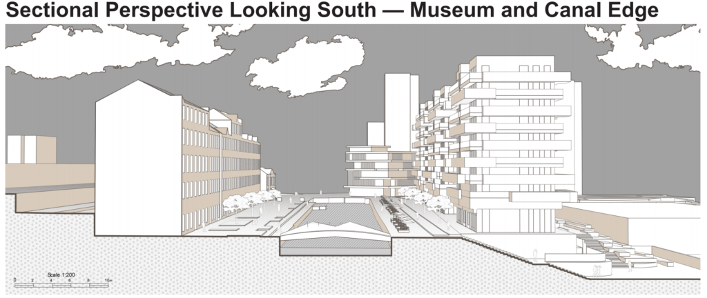 Sectional perspective looking south across Speirs Wharf, showing the proposed museum, canal edge, public space, surrounding buildings and stepped level transitions.