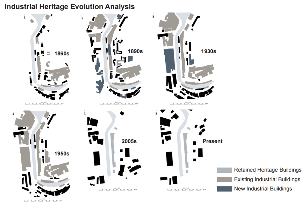 Industrial heritage evolution analysis of Speirs Wharf from the 1860s to the present, showing retained heritage buildings, existing industrial buildings and new industrial development.