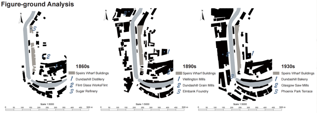 Figure-ground analysis comparing the urban form around Speirs Wharf in the 1860s, 1890s and 1930s, highlighting changes in building density and key industrial buildings.