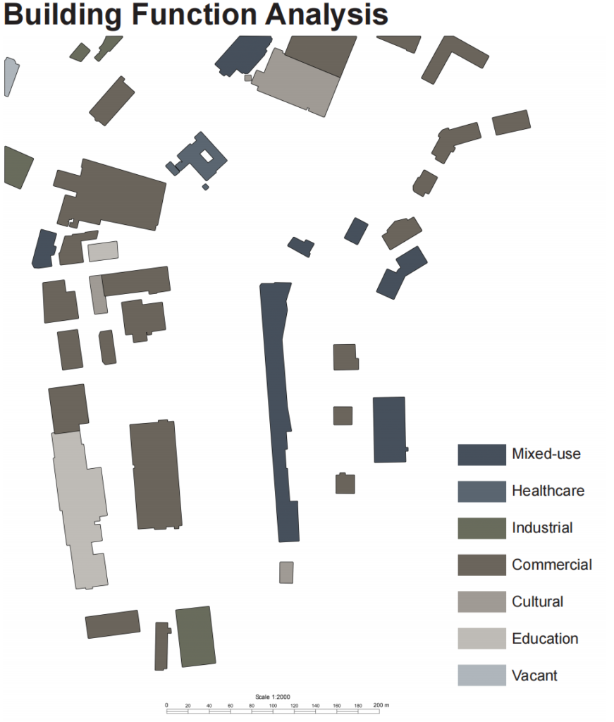 Building function analysis of the Speirs Wharf area, showing mixed-use, healthcare, industrial, commercial, cultural, education and vacant buildings.