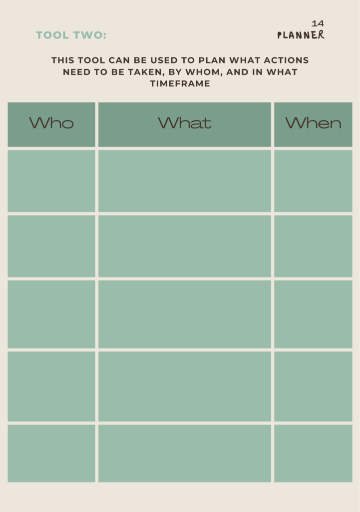Planner tool - plan your complaint