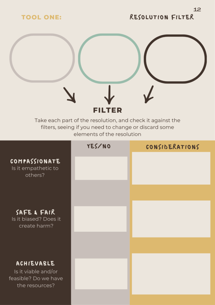 Resolution filter - part two of the tool