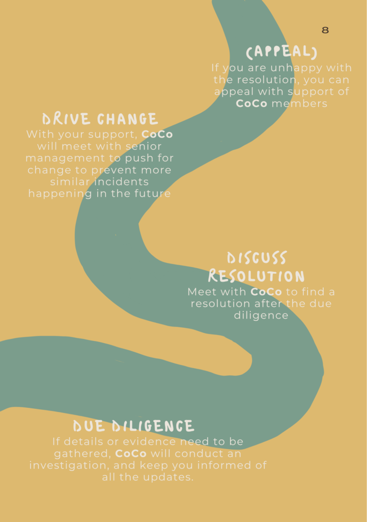 Complaint roadmap - overview of the journey of the complaint