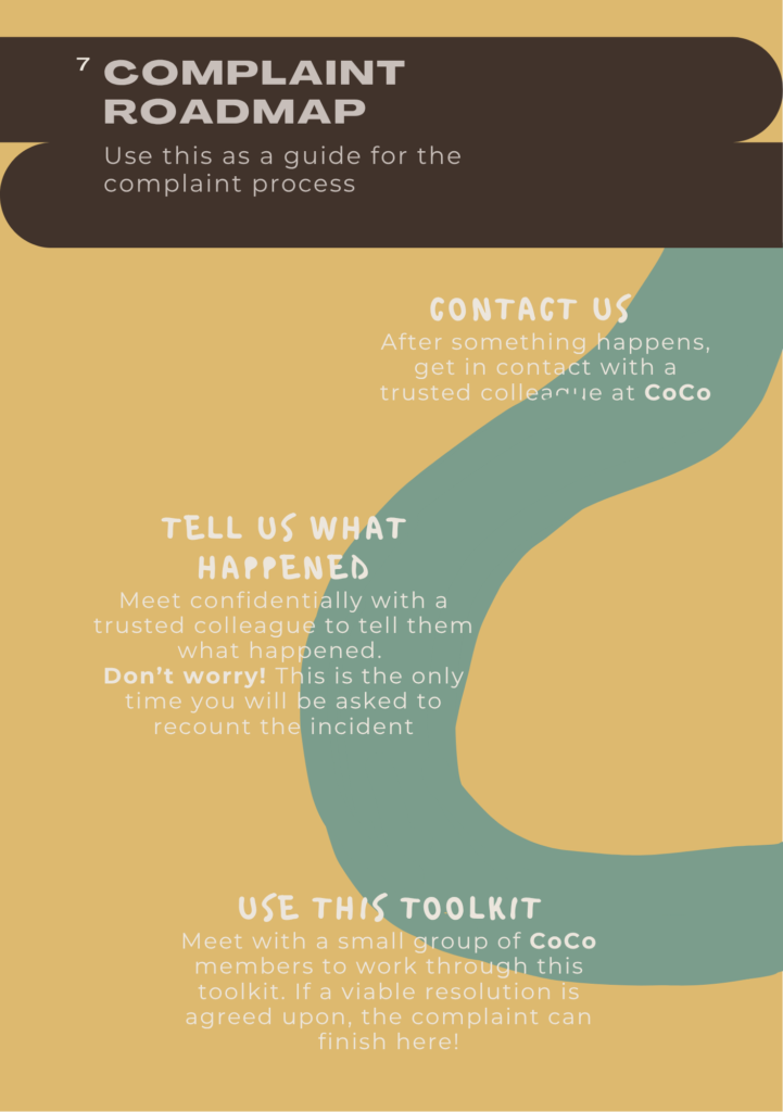Complaint roadmap - overview of the journey of the complaint