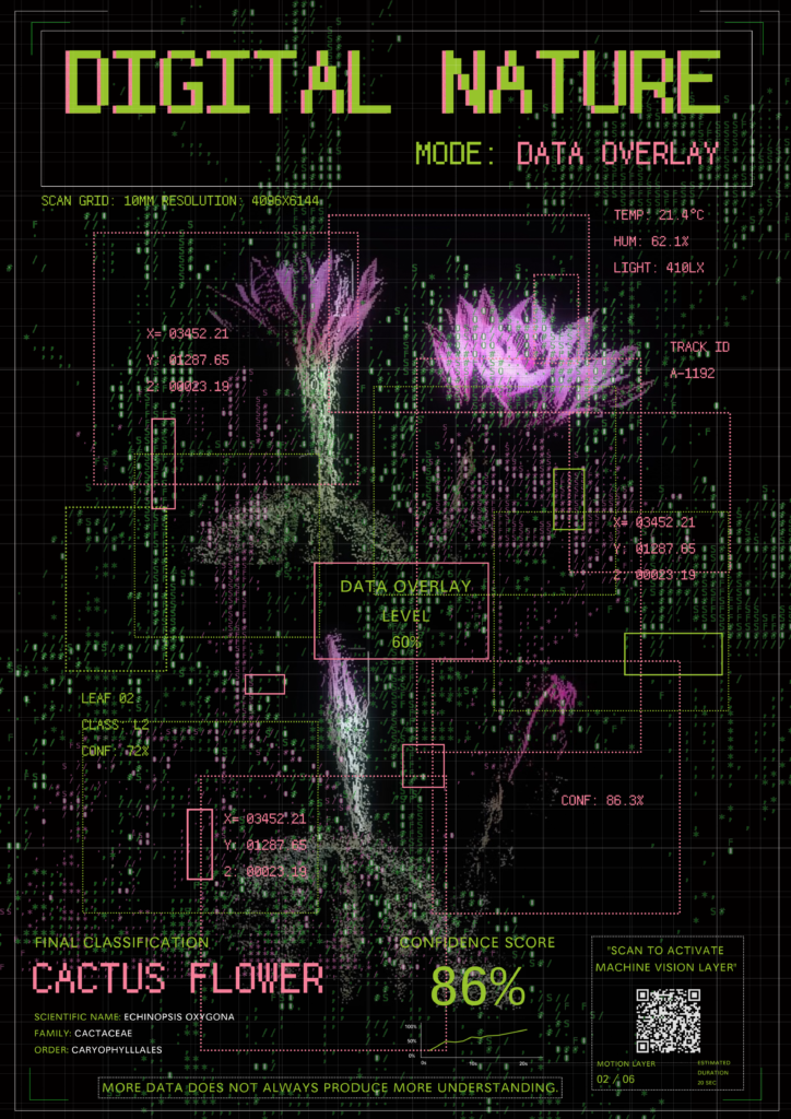 A black vertical poster with repeated plant images covered by streams of green and pink data, coordinates, boxes and environmental readings.