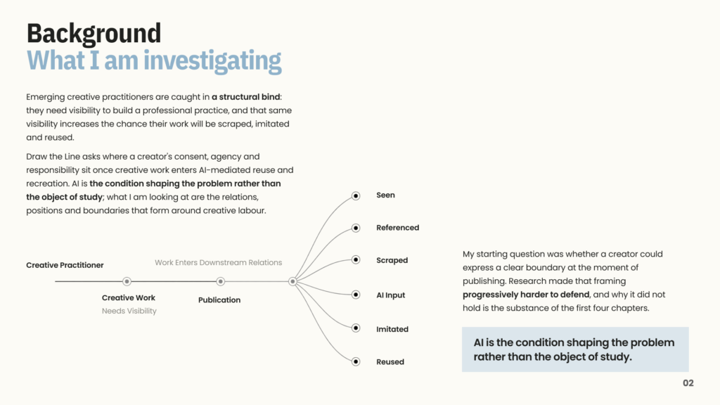 Presentation slide introducing the research question around visibility, scraping and AI-mediated reuse.