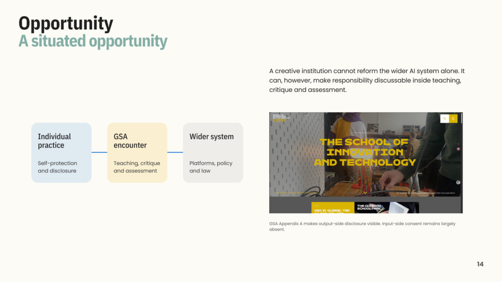 Presentation slide describing a situated design opportunity for making boundaries visible and discussable.